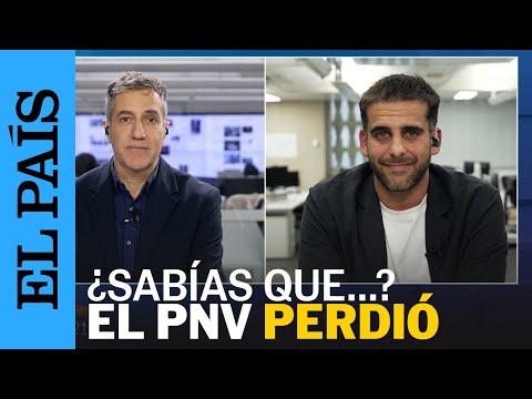 NACIONALISMO VASCO: SABINO ARANA Y RACISMO. FUNDADOR DEL PNV
