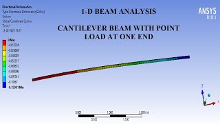 Cantilever Beam Analysis | Point Load | 1D Beam Analysis | Problem 5 | ANSYS WORKBENCH TUTORIALS