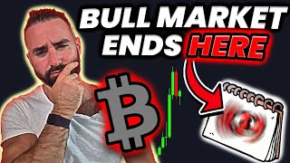 Bitcoin & Crypto Bull Market Will End On This Date.