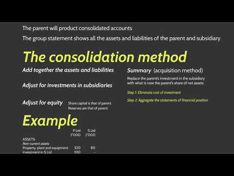 CIMA F1/F2 Theory - Group Accounts
