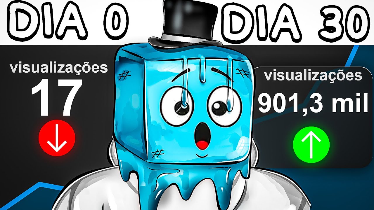 TENTEI MONETIZAR UM CANAL DO ZERO EM 30 DIAS!