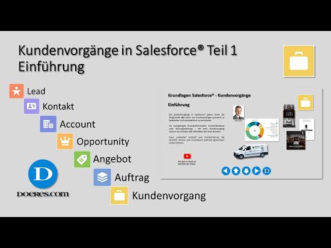 Kundenvorgänge in Salesforce® - Teil 1 - Einführung