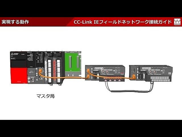 Media Library | MITSUBISHI ELECTRIC Factory Automation