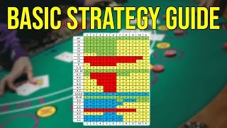 Blackjack Basic Strategy Guide - How to Play Perfect Blackjack