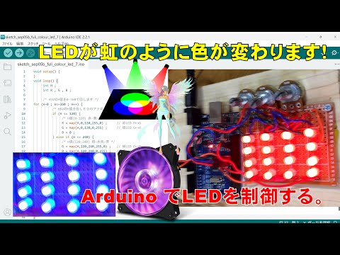 学校教育課程 Arduino制御で，ＲＧＢ３色フルカラーＬＥＤを赤色→黄色→緑色→水色→青色→紫色に変化させます。ＨＳＶの色空間モデルを真似たＳ／Ｖ無しでＨのみで制御してます。