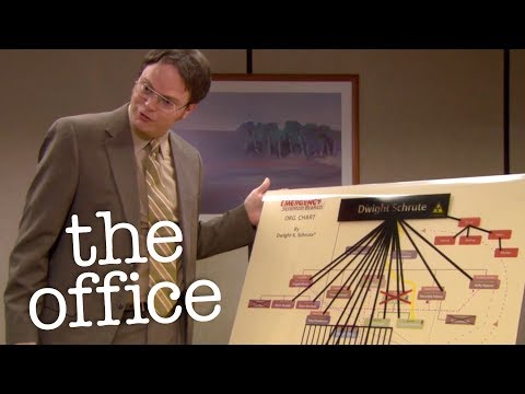 Dwight's Emergency Management Chart - The Office US