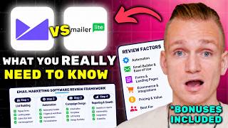 Campaign Monitor vs MailerLite Review 2026 ($7280 In Bonuses + Discounts)