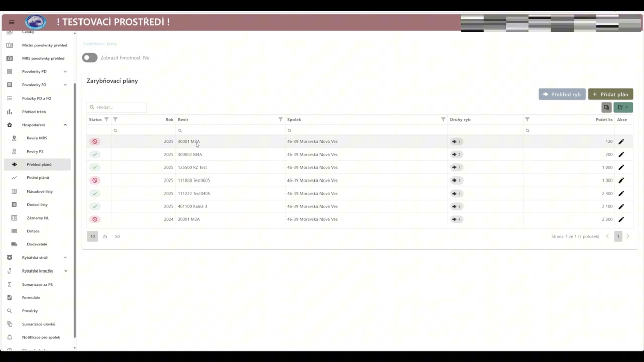 12. Hospodaření - modul