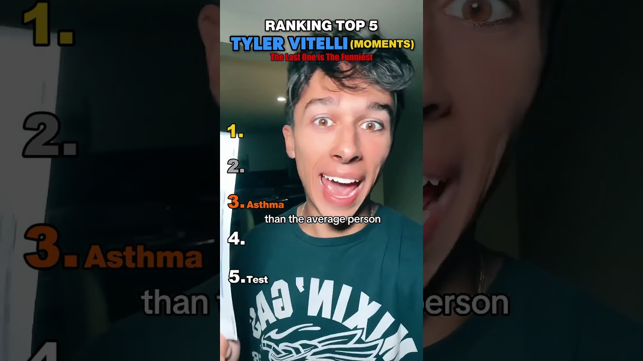 Ranking Top 5 Tyler Vitelli Moments