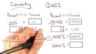 Converting Decimals and Percents - Visualizing Algebra