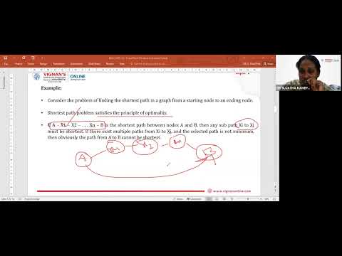 DAA DR SUJATHA KAMEPALLI UNIT 14 PART 1 PRINCIPLE OF OPTIMALITY