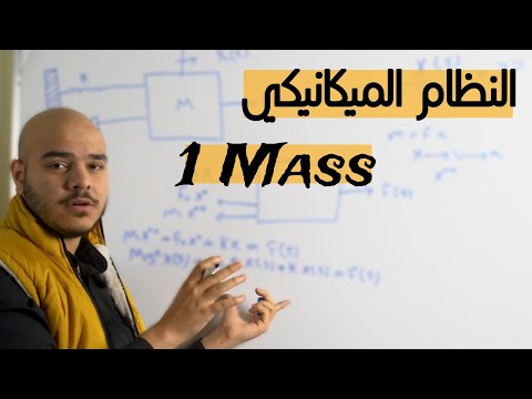 Mechanical System (1 Mass) - System Dynamics
