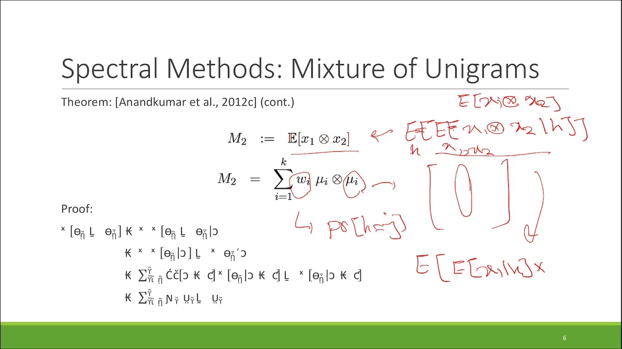 PGM 18Spring Lecture25: Spectral Methods