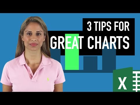Excel Charts Graphs Learn the Basics for a Quick Start