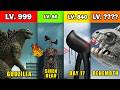 Godzilla Fitness Test Against Trevor Monters Simulated