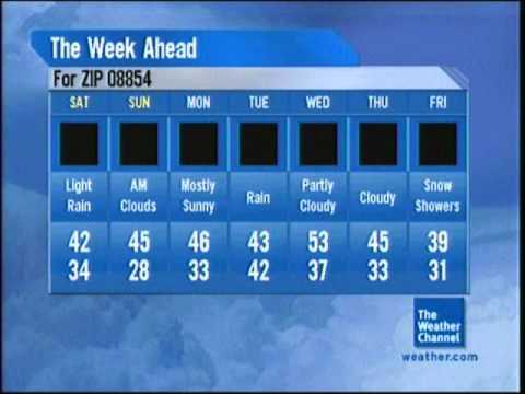 Weather Channel March 2013 Primetime Test 7 - 10