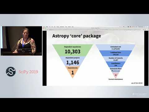 Introduction to Numerical Computing with NumPy | SciPy 2019 Tutorial | Alex Chabot Leclerc
