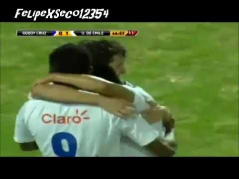 Todos Los Goles de Ángelo Henriquez En La U (Viva La Vida)