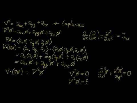 Laplacian operator | Vector Calculus | LetThereBeMath |