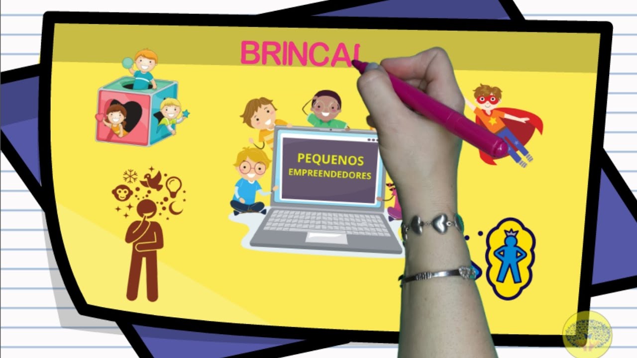 PEQUENOS EMPREENDEDORES - Conheça Alguns Negócios Criados por Crianças