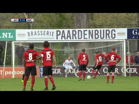 Samenvatting AFC - HHC Hardenberg