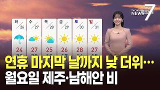 [날씨] 연휴 마지막 날까지 낮 더위…월요일 제주·남해안 비 [뉴스7]