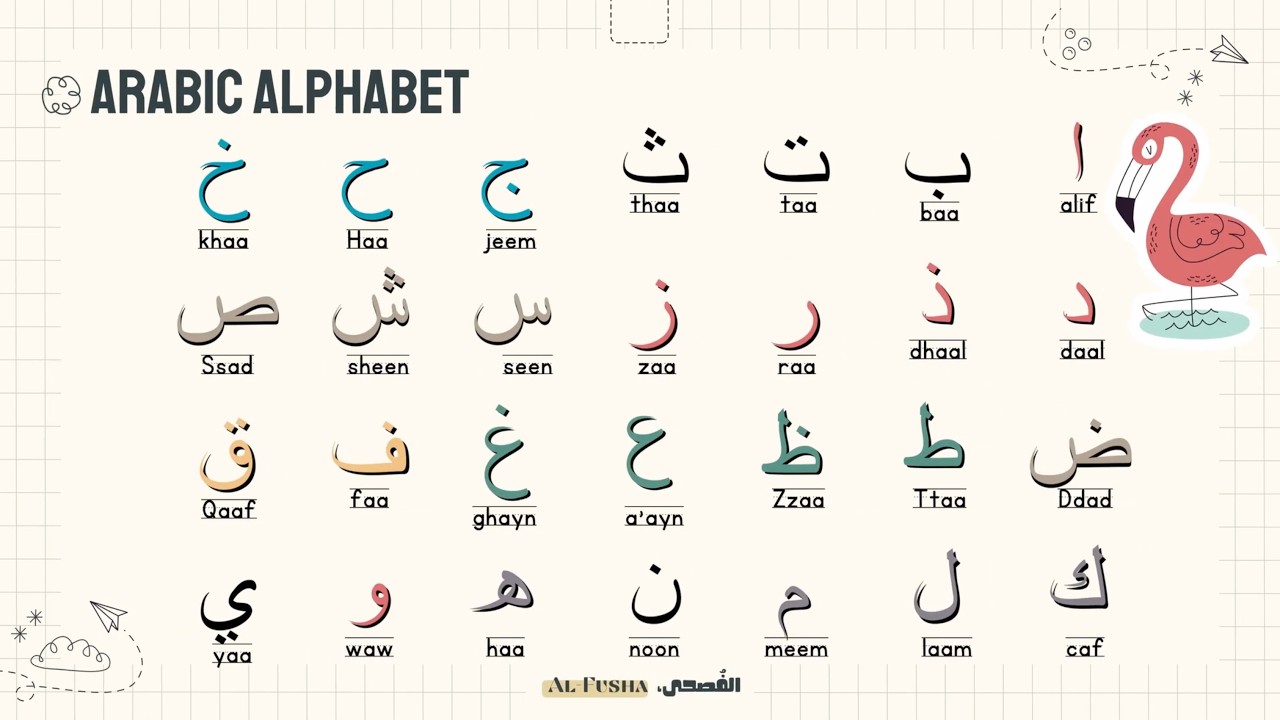 Arabic Language Course