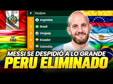 STANDINGS TABLE FOR MARCH 17 - ANALYSIS AND PREDICTIONS - SOUTH AMERICAN QUALIFIERS - 2026 WORLD CUP