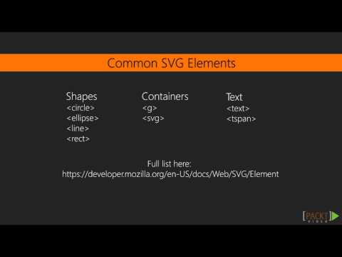 Building Interactive Data Visualizations with D3 js The Course Overview | packtpub com