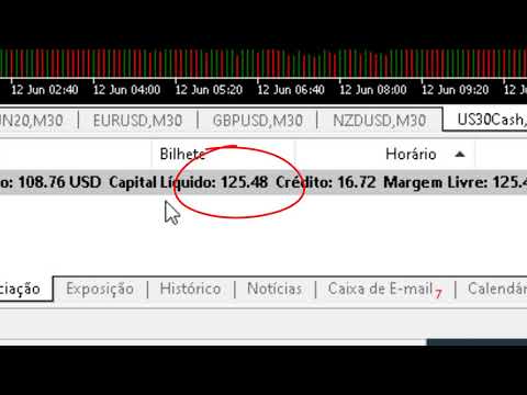 Novo robot que opera em bitcoin ¿por qué las opciones binarias en voz alta en los ee.uu.