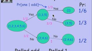 4.2.1 Conditional Probability Definitions: Video