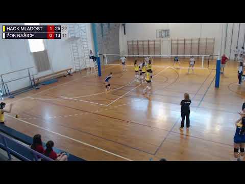 27.5.2022., PH KADETKINJE, GRUPA B, HAOK MLADOST - ŽOK NAŠICE