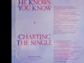 Marillion - Charting The Single