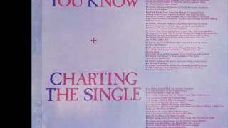 Marillion - Charting The Single