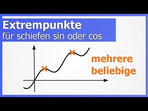 Extrempunkte für schiefen Sinus oder Kosinus berechnen (feat. trigonometrische Gleichungen)