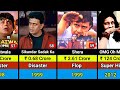 Mithun Chakraborty Hits And Flops Movies List Mithun Chakraborty All Movies