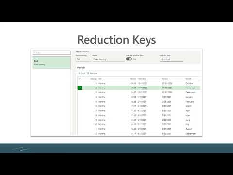 See video Reduction Keys in D365: Forecasting
