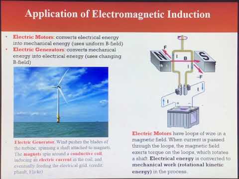 Induced emf in an AC generator, difference between motors and generators