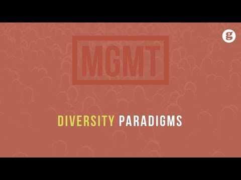 Management Functions