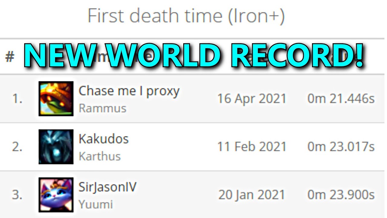 Fastest Ranked Death EVER! New World Record! (League of Legends Speedrun)
