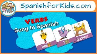 Los Verbos: Verbs in Spanish Song by Risas y Sonrisas SpanishforKids.com