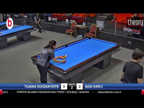 MUHAMMED ŞENTOSUN & GÖKHAN UYMAK Bilardo Maçı - 