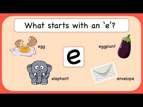 Vowels with Examples - learn the vowel sounds with examples.