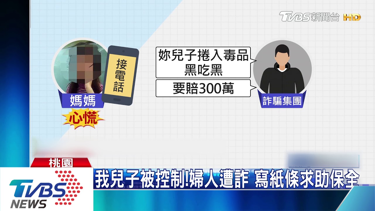 我兒子被控制！婦人遭詐　寫紙條求助保全