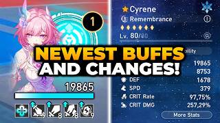 CYRENE HSR NEWEST BUFFS & CHANGES (GOOD NEWS!) | HSR 3.7, Honkai Star Rail, HSR Cyrene, Cyrene, HSR