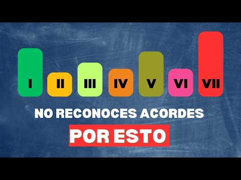 How to Recognize Chord Progressions by Ear #eartraining #absoluteear #musicalear
