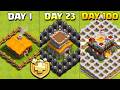 100 Days Progress With The Gold Pass