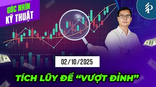 Phân tích kỹ thuật VN-Index 02/10/2025: Chuẩn bị bùng nổ?