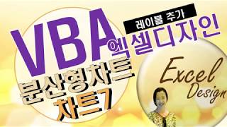 엑셀 VBA #89 / 분산형차트에 레이블 추가 [VBA]