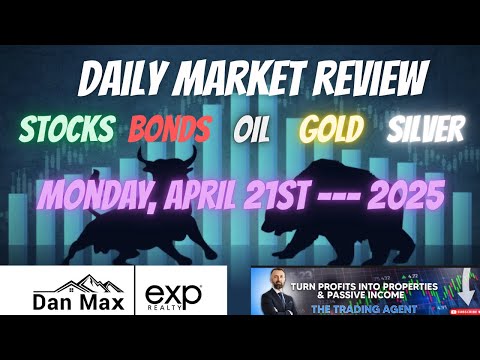 Daily Market Review - April 21st,  2025 | Stocks, Oil, Bonds, Gold & Silver Analysis